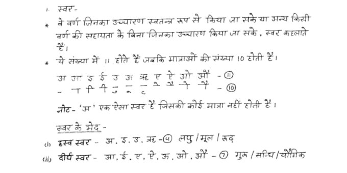 KVS TGT & PGT Hindi grammar notes in Hindi pdf