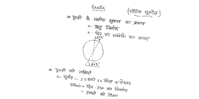 Physical Geography handwritten notes in Hindi pdf
