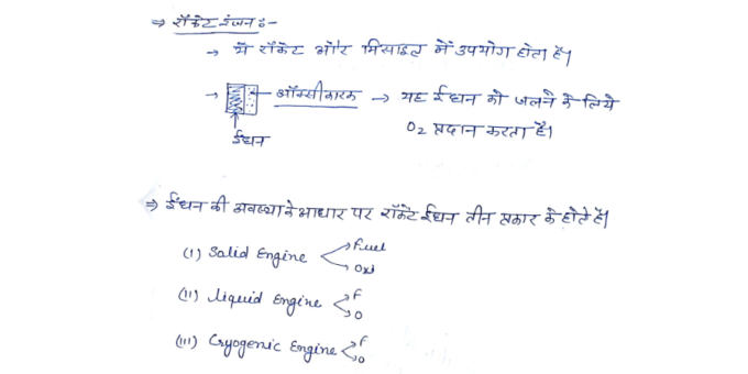 RRB ALP General science & technology handwritten notes pdf in Hindi