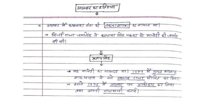 Rajasthan District darshan handwritten notes pdf in Hindi