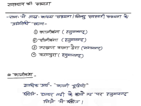 Rajasthan history notes in Hindi pdf