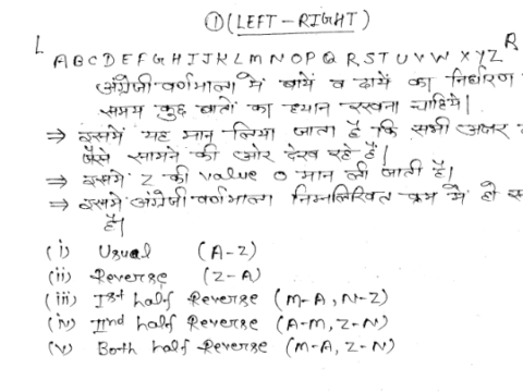 Reasoning handwritten notes in Hindi pdf for SSC JE