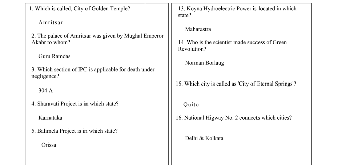 SSC CGL GK Questions and answers Pdf in English