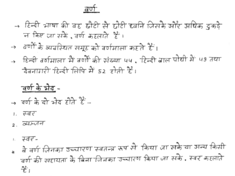 UP TGT & PGT Hindi grammar notes in Hindi pdf