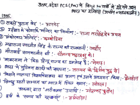 UPPSC History Question Answer PDF in Hindi