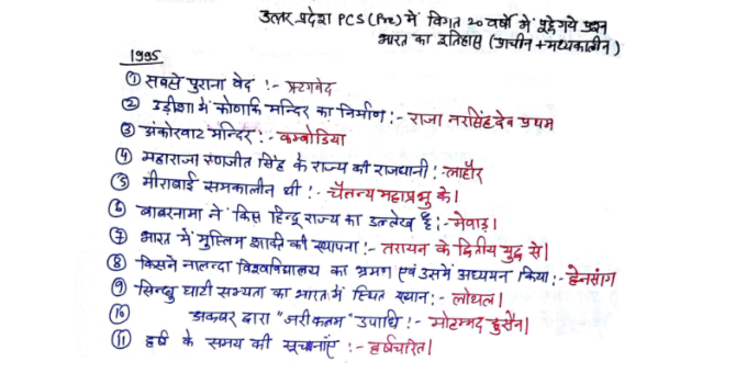 UPPSC History Question Answer PDF in Hindi