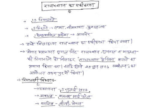 Unification of Rajasthan Handwritten Notes in Hindi PDF