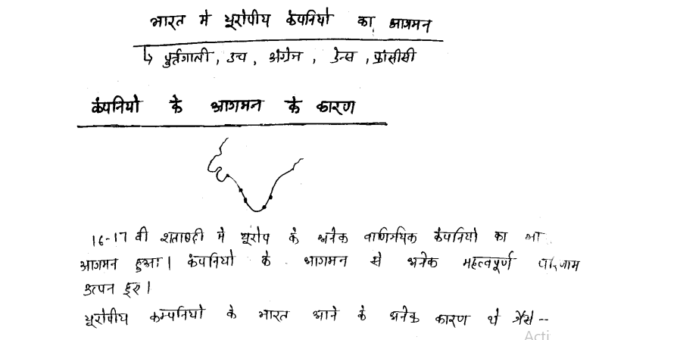 आधुनिक भारत का इतिहास हस्तलिखित नोट्स इन हिंदी पीडीएफ