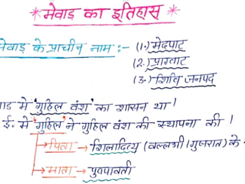 मेवाड़ का इतिहास handwritten notes pdf in Hindi