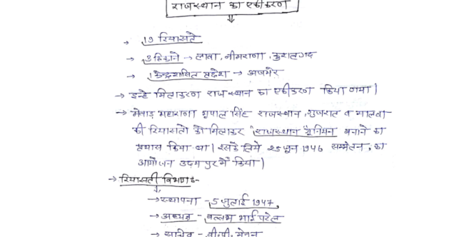 राजस्थान का एकीकरण हस्तलिखित नोट्स का हिंदी में पीडीएफ