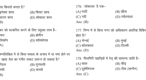 300+ Important Objective GK Question Answer in Hindi pdf