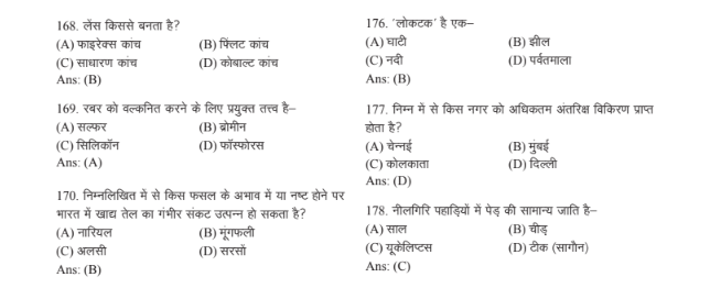 300+ Important Objective GK Question Answer in Hindi pdf