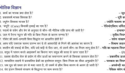AAI Senior Assistant General Science Question in Hindi pdf