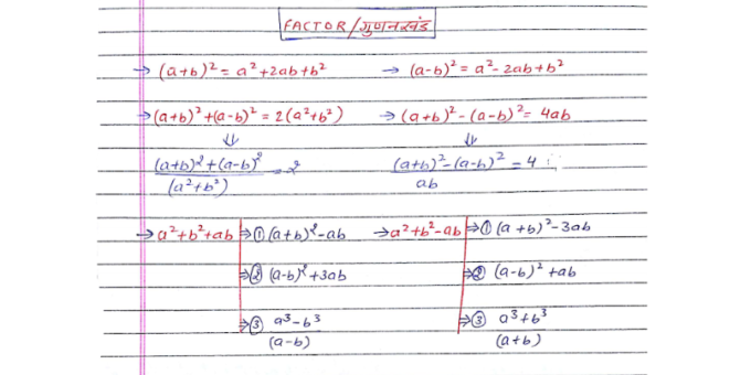 Algebra Handwritten Notes in Hindi PDF for SSC CGL Exams