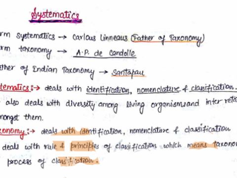 Biological Classification NEET exam notes pdf in English