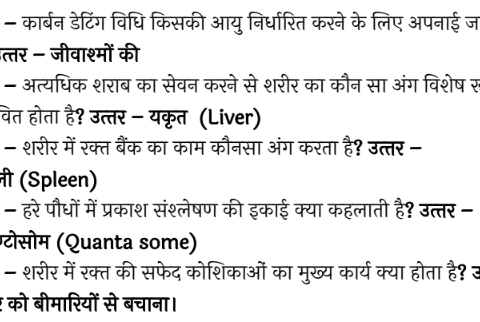 CRPF ASI General Science Question in Hindi pdf