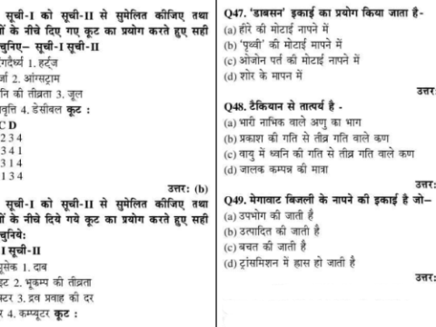 DRDO Technician-A General Science Question in Hindi pdf
