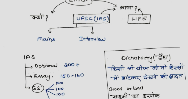 Ethics integrity and aptitude notes pdf in Hindi for HPPSC