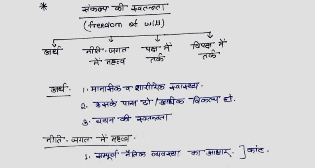 Ethics integrity and aptitude notes pdf in Hindi for UPPSC