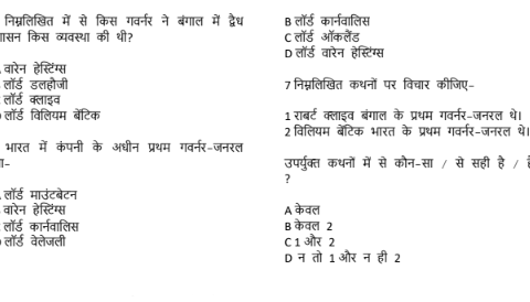 Governors-General & Viceroys of India mcqs in Hindi pdf