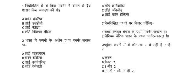 Governors-General & Viceroys of India mcqs in Hindi pdf