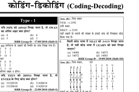 HSSC Scientific Staff Reasoning MCQS notes in Hindi pdf