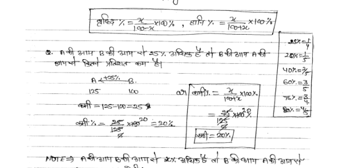 Handwritten Mathematics Notes for Competitive Exams