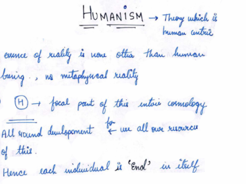 Humanism to Sovereignty handwritten notes pdf in English