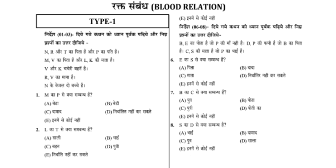 ITBP Constable Reasoning Question Answer pdf in Hindi