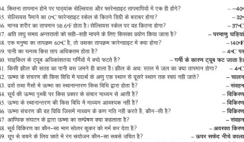 KVS Non-Teaching General Science Question in Hindi pdf