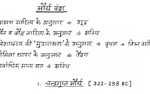 Maurya Empire handwritten notes pdf in Hindi 