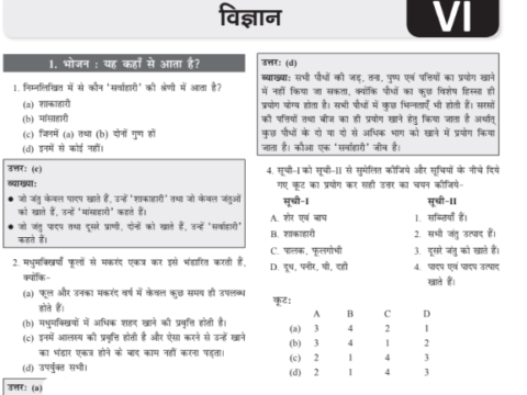NCERT 6 &12 class science mcqs pdf in Hindi