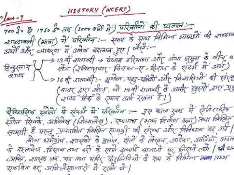 NCERT History 7th Class Handwritten Notes PDF in Hindi