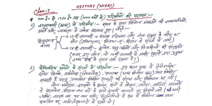 NCERT History 7th Class Handwritten Notes PDF in Hindi