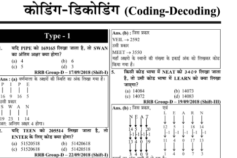 RRB NTPC Reasoning MCQS notes in Hindi pdf