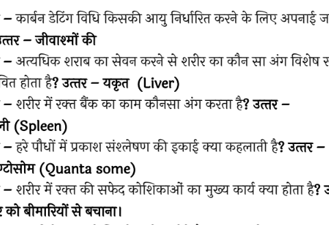 RRC CR Apprentice General Science Question in Hindi pdf