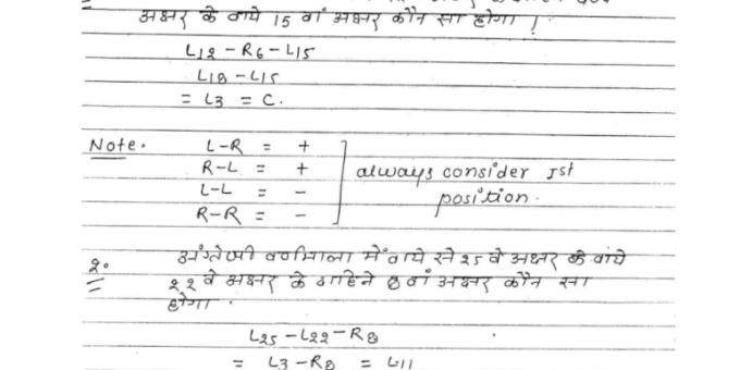 Reasoning handwritten notes in Hindi pdf for NTPC
