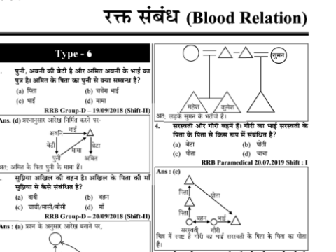 SSC MTS Reasoning MCQS notes in Hindi pdf
