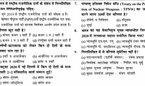 TOP+100 General Knowledge mcqs pdf in Hindi