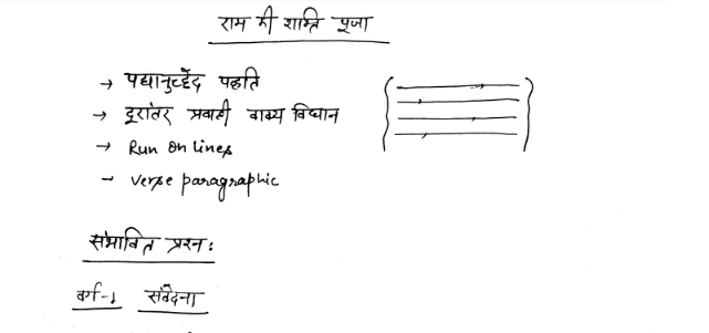 UGC NET Hindi literature optional handwritten note pdf 