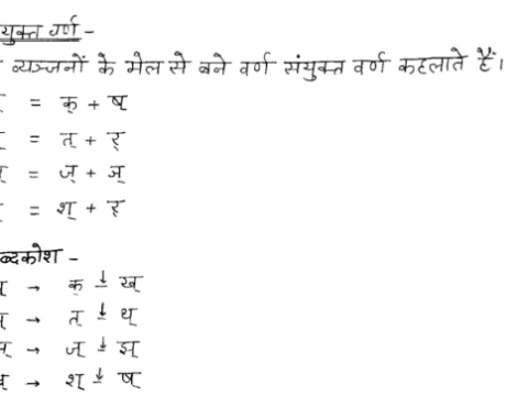 UPPCS PGT Hindi Grammar Q&A notes pdf 2023