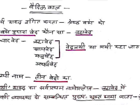 वैदिक काल नोट्स | Vedic Sbhyata Notes pdf