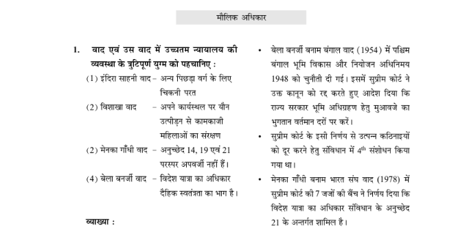 Fundamental Rights notes pdf in Hindi