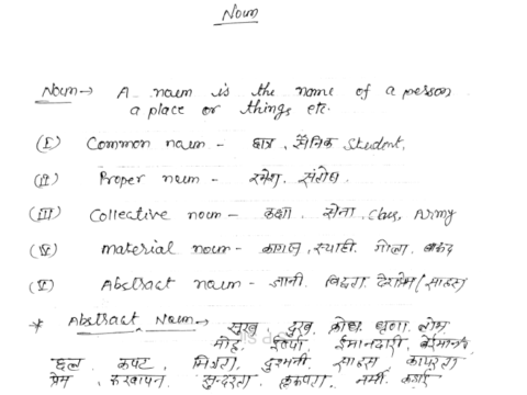 General English Grammar handwritten notes pdf