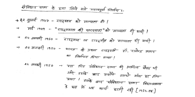 Indian Polity handwritten notes in Hindi pdf for JLO