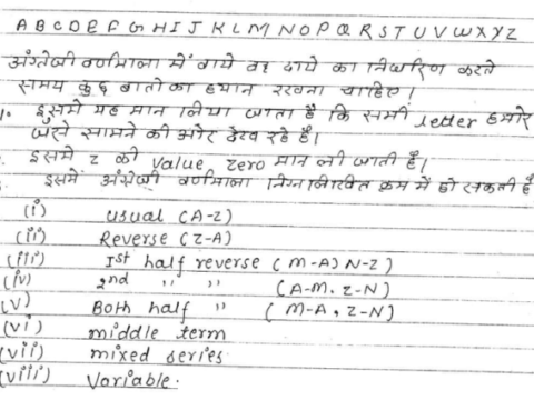KVS General Intelligence and Reasoning notes pdf in Hindi
