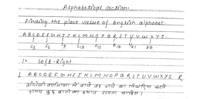 MP SI Reasoning MCQS notes in Hindi pdf