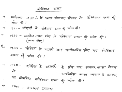 MPESB Patwari Indian Polity handwritten notes in Hindi pdf