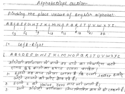 MPESB Patwari Reasoning handwritten notes in Hindi pdf