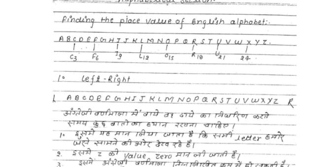 MPESB Patwari Reasoning handwritten notes in Hindi pdf